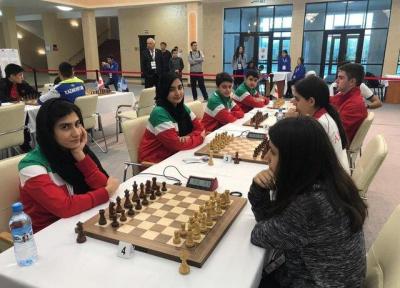 پنجمی ایران در مسابقات شطرنج سریع و برق آسای تیمی زیر 17 سال جهان